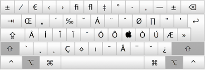 Option Key Symbols For Mac